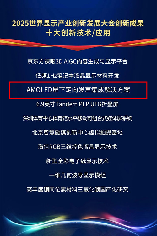 清聽聲學“AMOLED屏下定向發音集成解決方案”榮獲2025世界顯示產業大會十大創新技術