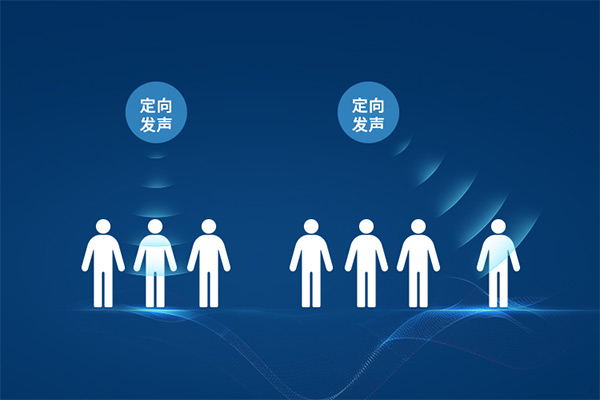 清聽聲學(xué)定向發(fā)聲技術(shù)