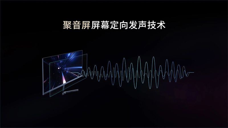 清聽聲學屏幕定向發(fā)聲技術-聚音屏