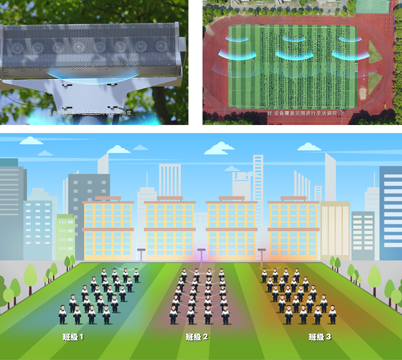 安靜操場系統(tǒng)，定向發(fā)聲，不擾民