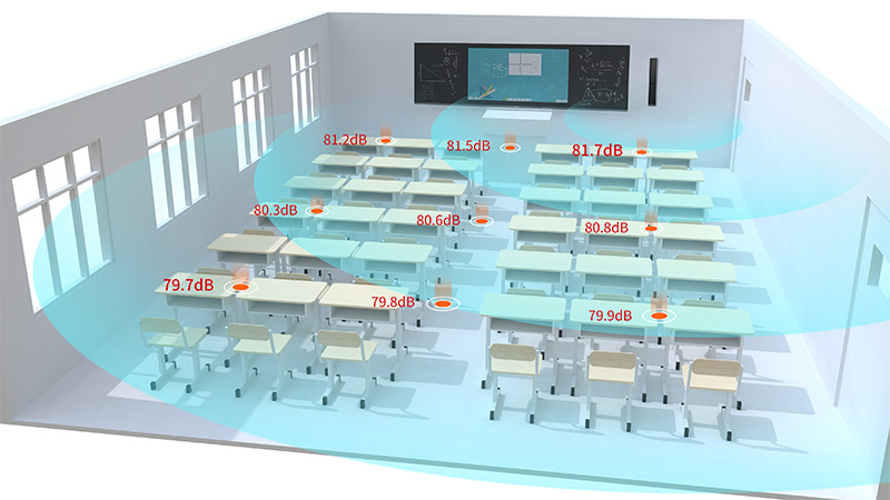 清聽聲學教室均衡擴聲設備，均衡聲場